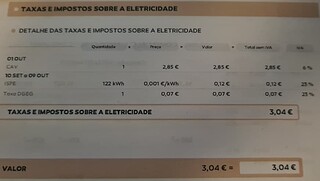 taxas eletricidade