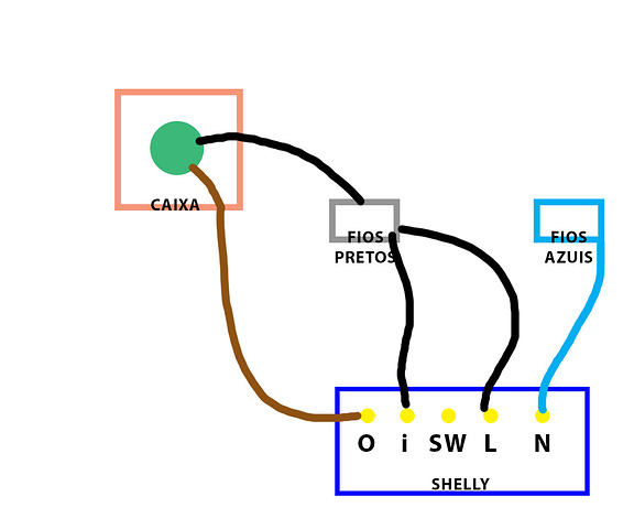 sensor