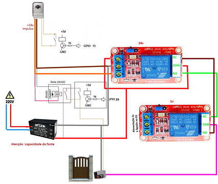 esquema_ligacao2