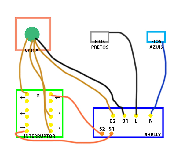 Esquema-luzes-shelly-2