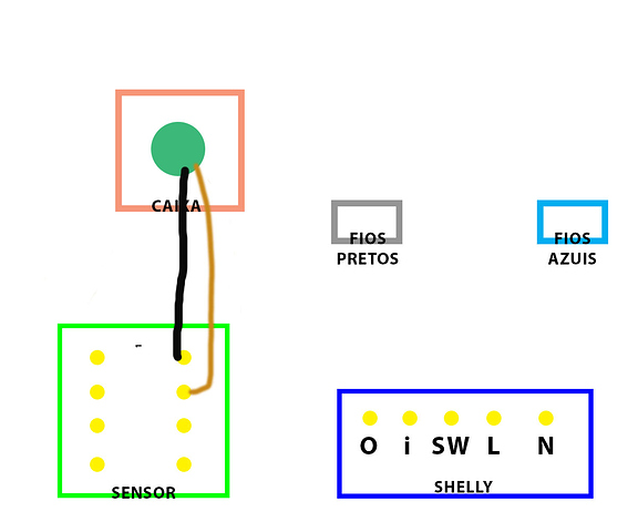 sensor1