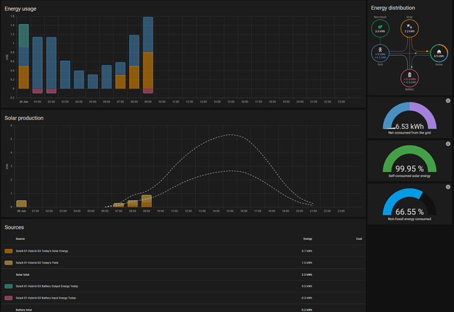 energy_meter