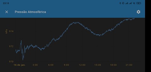 Screenshot_2022-01-16-23-13-12-403_io.homeassistant.companion.android