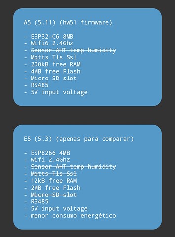 easyhan.pt