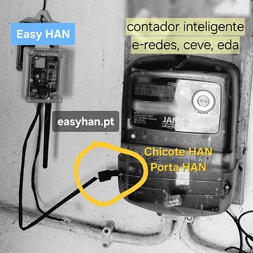porta han chicote han easy han emi edpbox
