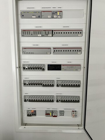 Quadro electrico