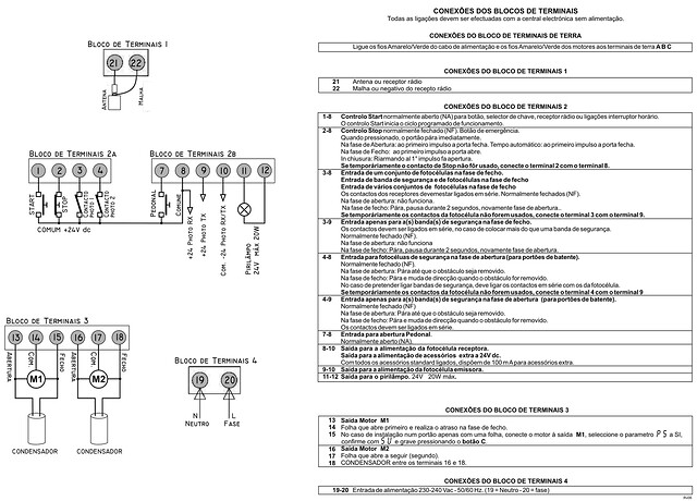 PROTECO-Central_Q60A-3