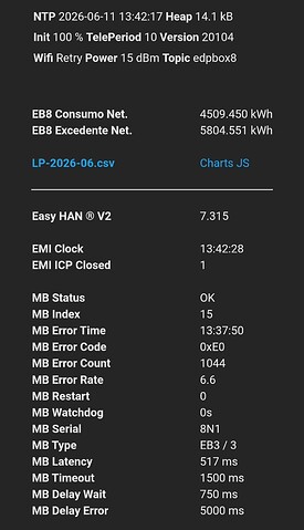 Easy HAN V2 firmware