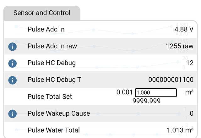 Easy HAN Pulse Counter HC4040 Binary Home Assistant