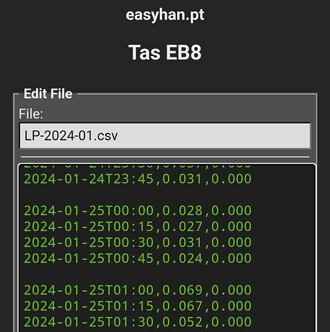 easyhan.pt netmetering