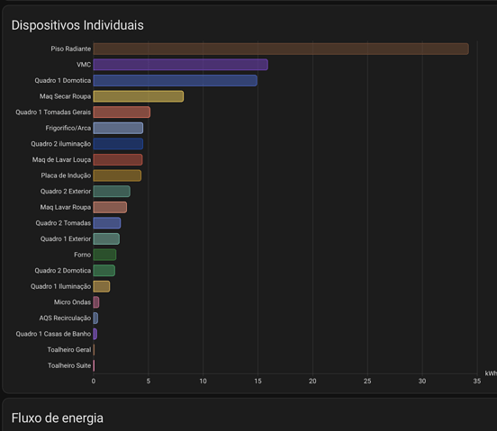 Captura de ecrã 2025-11-04, às 18.31.04