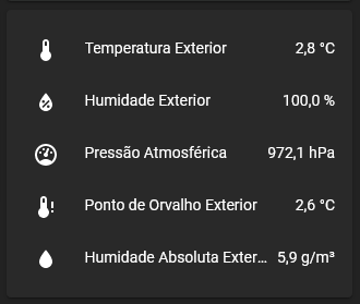 Screenshot 2022-01-08 at 19-23-17 Visão Geral - Home Assistant